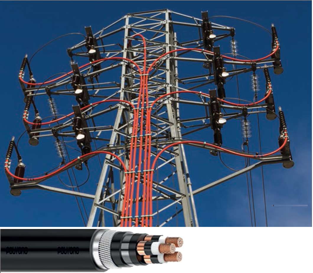 High Voltage Cables
 Suppliers